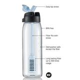 Pure & Go™ Water  Filter Bottle | 1pc | 750ml